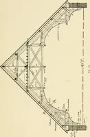 An illustration from Building construction and superintendence, by F.E. Kidder ... (1896)