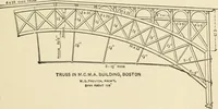 An illustration from Building construction and superintendence, by F.E. Kidder ... (1896)