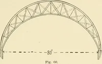 An illustration from Building construction and superintendence, by F.E. Kidder ... (1896)