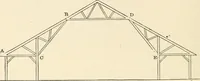 An illustration from Building construction and superintendence, by F.E. Kidder ... (1896)