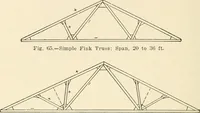An illustration from Building construction and superintendence, by F.E. Kidder ... (1896)