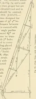 An illustration from Building construction and superintendence, by F.E. Kidder ... (1896)