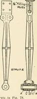 An illustration from Building construction and superintendence, by F.E. Kidder ... (1896)