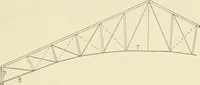 An illustration from Building construction and superintendence, by F.E. Kidder ... (1896)