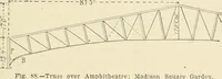An illustration from Building construction and superintendence, by F.E. Kidder ... (1896)