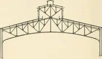 An illustration from Building construction and superintendence, by F.E. Kidder ... (1896)