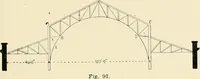 An illustration from Building construction and superintendence, by F.E. Kidder ... (1896)
