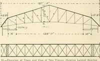 An illustration from Building construction and superintendence, by F.E. Kidder ... (1896)