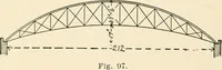 An illustration from Building construction and superintendence, by F.E. Kidder ... (1896)