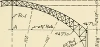 An illustration from Building construction and superintendence, by F.E. Kidder ... (1896)