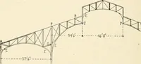 An illustration from Building construction and superintendence, by F.E. Kidder ... (1896)