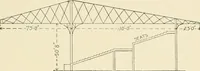 An illustration from Building construction and superintendence, by F.E. Kidder ... (1896)