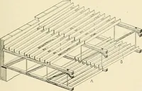 An illustration from Building construction and superintendence, by F.E. Kidder ... (1896)