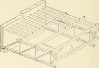 An illustration from Building construction and superintendence, by F.E. Kidder ... (1896)