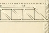 An illustration from Building construction and superintendence, by F.E. Kidder ... (1896)
