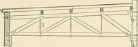 An illustration from Building construction and superintendence, by F.E. Kidder ... (1896)