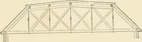 An illustration from Building construction and superintendence, by F.E. Kidder ... (1896)