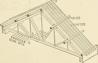 An illustration from Building construction and superintendence, by F.E. Kidder ... (1896)