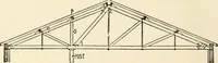 An illustration from Building construction and superintendence, by F.E. Kidder ... (1896)