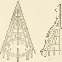 An illustration from Building construction and superintendence (1909)