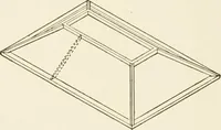 An illustration from Building construction and superintendence (1909)