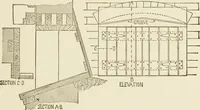 An illustration from Building construction and superintendence (1909)