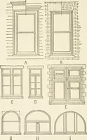 An illustration from Building construction and superintendence (1909)