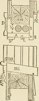 An illustration from Building construction and superintendence (1909)
