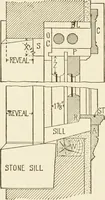 An illustration from Building construction and superintendence (1909)