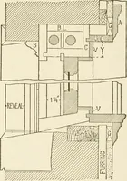 An illustration from Building construction and superintendence (1909)
