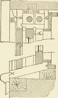 An illustration from Building construction and superintendence (1909)