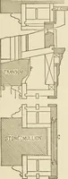 An illustration from Building construction and superintendence (1909)