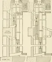 An illustration from Building construction and superintendence (1909)