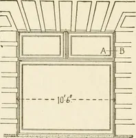 An illustration from Building construction and superintendence (1909)