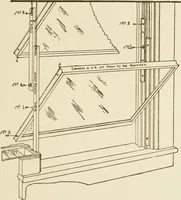 An illustration from Building construction and superintendence (1909)