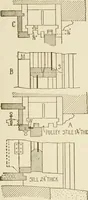 An illustration from Building construction and superintendence (1909)