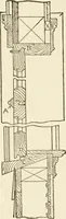 An illustration from Building construction and superintendence (1909)