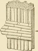 An illustration from Building construction and superintendence (1909)