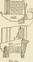 An illustration from Building construction and superintendence (1909)