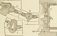 An illustration from Building construction and superintendence (1909)