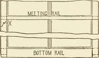 An illustration from Building construction and superintendence (1909)