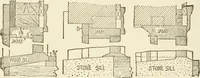 An illustration from Building construction and superintendence (1909)