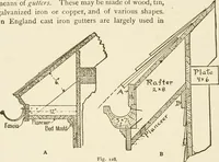 An illustration from Building construction and superintendence (1909)