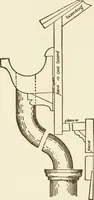 An illustration from Building construction and superintendence (1909)