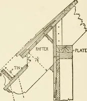 An illustration from Building construction and superintendence (1909)