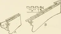 An illustration from Building construction and superintendence (1909)