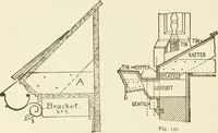 An illustration from Building construction and superintendence (1909)