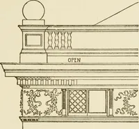 An illustration from Building construction and superintendence (1909)