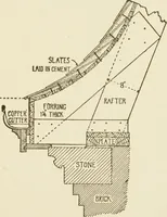 An illustration from Building construction and superintendence (1909)