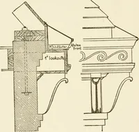 An illustration from Building construction and superintendence (1909)